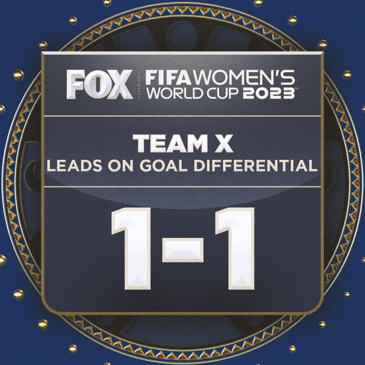 Goal differential explained: How FIFA's tiebreakers come into play